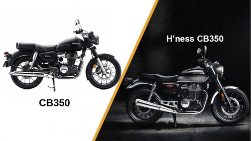 Honda Hness CB350 Mileage Review - Both Claimed & On road