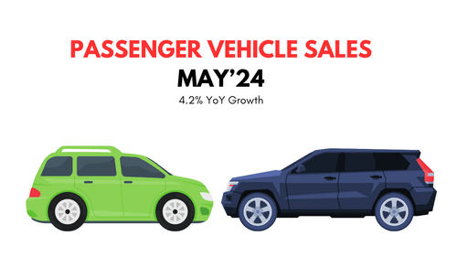 Passenger Vehicle Sales May 2024: 4.2% YoY Growth