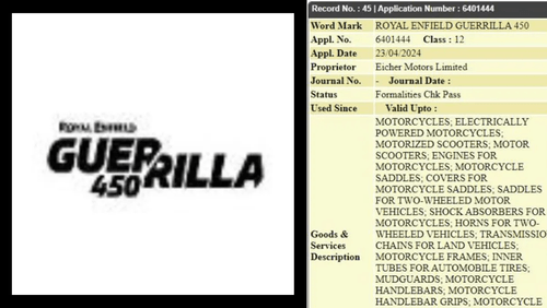 Royal Enfield Guerrilla 450 Logo Revealed