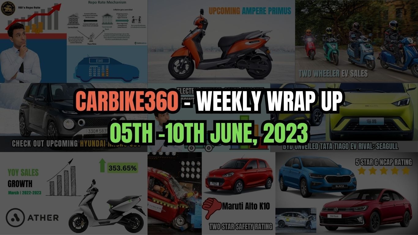 CarBike360 साप्ताहिक रैप-अप | इस सप्ताह (5-10 जून) जो मायने रखता है: Maruti Discount, Jimny और BMW M2 लॉन्च, भारत की पहली सेल्फ-ड्राइविंग कार और बहुत कुछ
