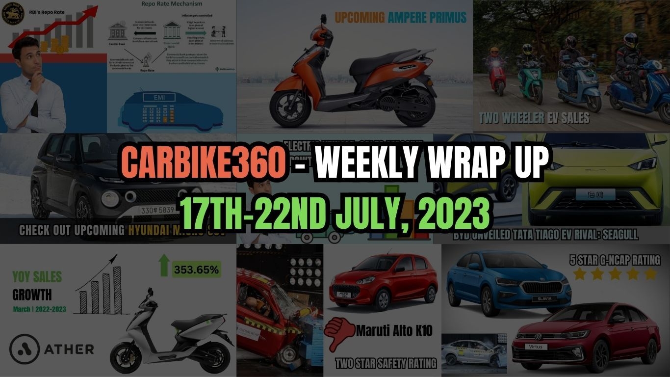 CarBike360 साप्ताहिक रैप-अप | यह इस सप्ताह (17-22 जुलाई) महत्वपूर्ण है: नई Kia Seltos लॉन्च, Hyundai कार ऑफ़र और भी बहुत कुछ 