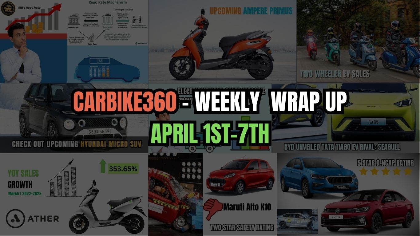 CarBike360 Weekly Wrap-Up | That Mattered This Week (April 1st-7th): Maruti got two stars and VW and Slavia got five stars in the GNCAP rating