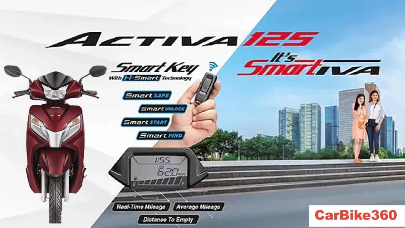 Exclusive First Look: Honda Activa 125 H-Smart Specs Revealed
