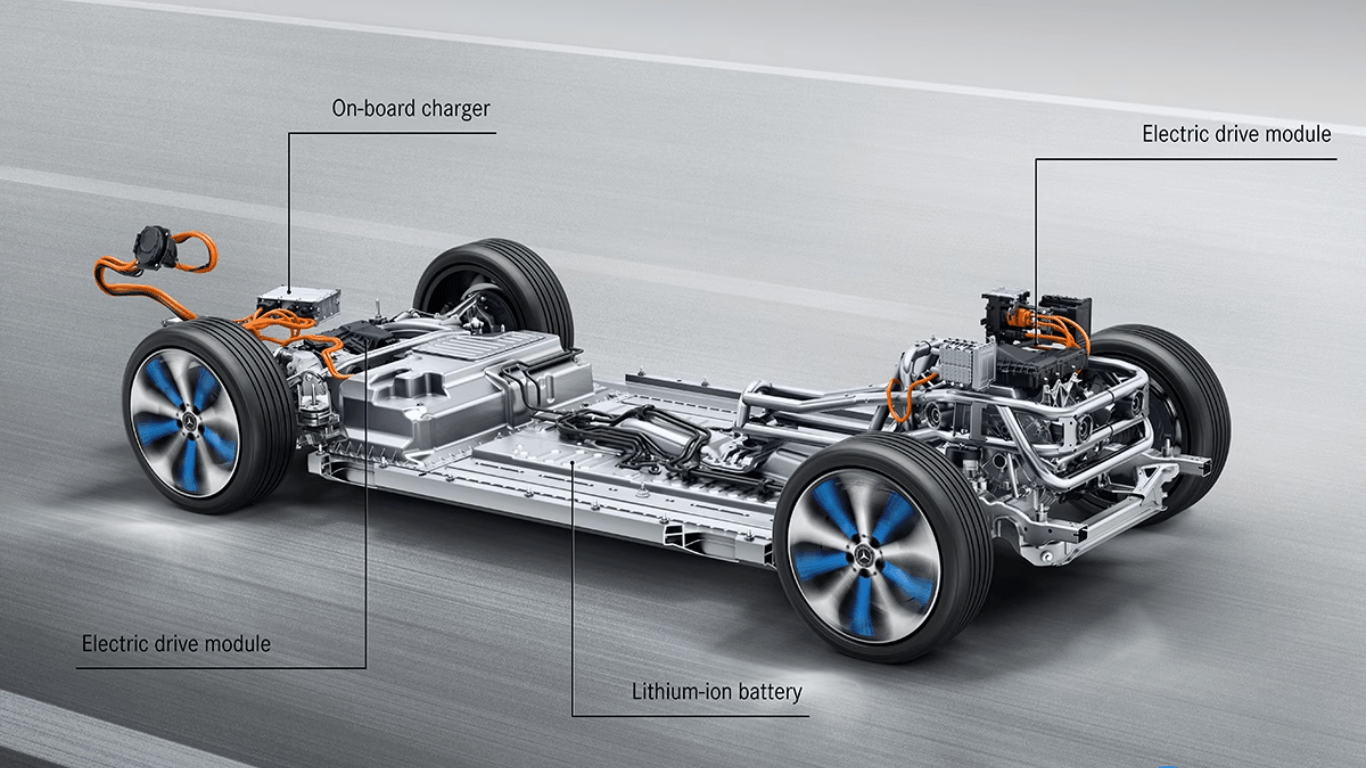 Lithium battery demand to soar in India as EV adoption accelerates