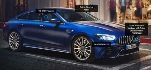 Mercedes AMG GT 63 S 4Matic+ 4-Door Coupe