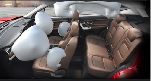 Tata Harrier