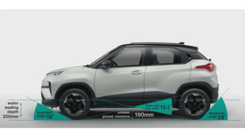 Tata Punch.EV Launched: Gets 421 Km Range & Pricing Starts at 10.99 Lakh