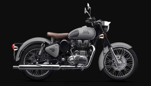 Best Two Wheelers in India 2021, Top 20 "two-wheelers till now- CarBike360