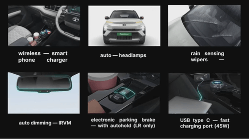 Tata Punch.EV Launched: Gets 421 Km Range & Pricing Starts at 10.99 Lakh