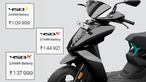 Ather Energy Significant Price Cuts on Ather 450S Electric Scooter | Know Details
