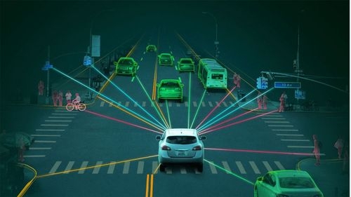 How ChatGpt is contributing to Automotive Industry?