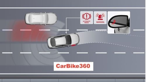 13 New Hyundai Verna Level 2 ADAS Features Explained in Detail