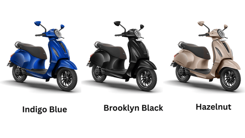 2024 Chetak by Bajaj: Premium & Urbane Variants Launched at Incredible Prices