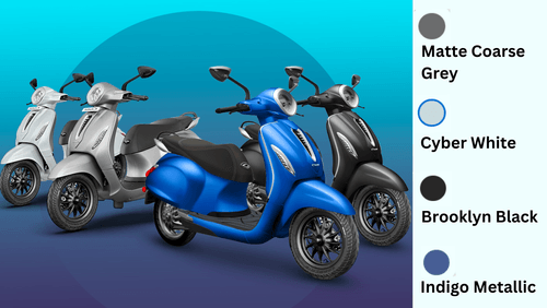 2024 Chetak by Bajaj: Premium & Urbane Variants Launched at Incredible Prices
