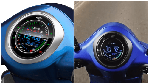 2024 Chetak by Bajaj: Premium & Urbane Variants Launched at Incredible Prices