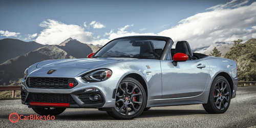 Top 5 Luxurious Sports Cars 2021, Give A Makeover To Your Garage 
