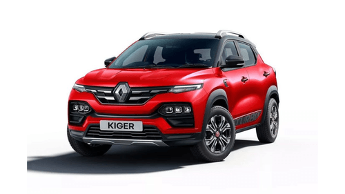 Renault's January Drive: Maximize Your Savings with Up to Rs 65,000 Benefits on Every Model!