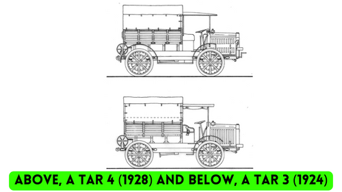 Latil Artillery Tractors 