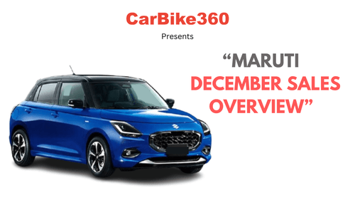 Maruti Suzuki ने दिसंबर में 36.48% की बाजार हिस्सेदारी के साथ 1 लाख से अधिक इकाइयां बेचीं, 2023 के लिए बिक्री रिपोर्ट जारी