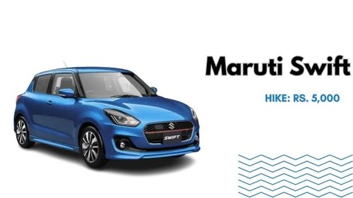 Maruti Suzuki ने बेस्टसेलिंग कारों की कीमतों में बढ़ोतरी की घोषणा की: स्विफ्ट, डिजायर, सेलेरियो, और बहुत कुछ