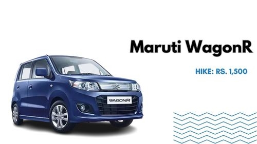 Maruti Suzuki ने बेस्टसेलिंग कारों की कीमतों में बढ़ोतरी की घोषणा की: स्विफ्ट, डिजायर, सेलेरियो, और बहुत कुछ