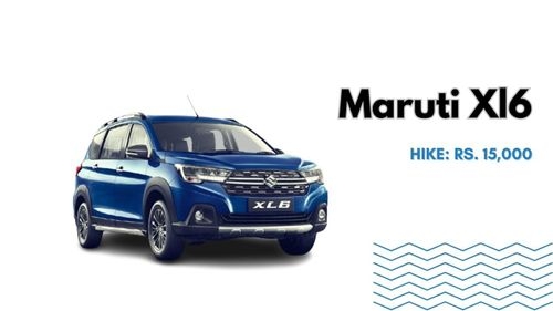 Maruti Suzuki ने बेस्टसेलिंग कारों की कीमतों में बढ़ोतरी की घोषणा की: स्विफ्ट, डिजायर, सेलेरियो, और बहुत कुछ