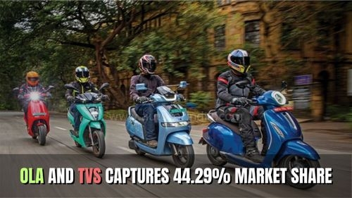 Ola और TVS ने 44.29% मार्केट शेयर पर कब्जा किया | रिकॉर्ड-ब्रेकिंग मार्च 2023 इलेक्ट्रिक टू-व्हीलर की बिक्री