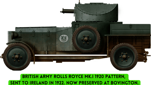 The Story Behind the British Rolls-Royce Armoured Car: A Military Marvel
