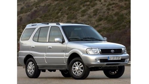 Top 3 SUV in Indian Market under 40 Lakh