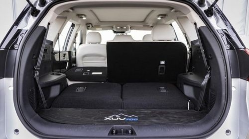 Top 3 SUV in Indian Market under 40 Lakh