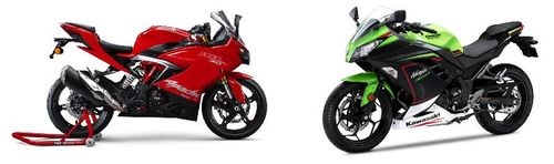All New KTM RC 390 Teased – India Launch Soon