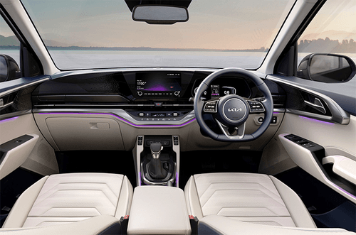 Kia Carens MPV Unveiled in India