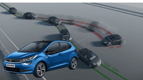 Tata Altroz ESC feature
