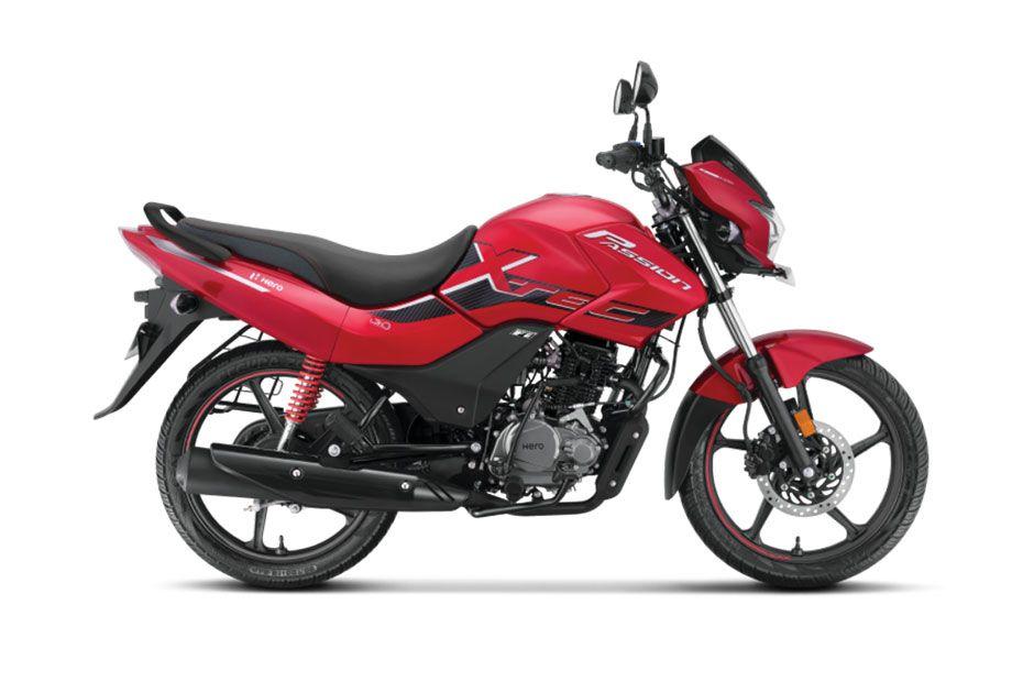Candy blazing red