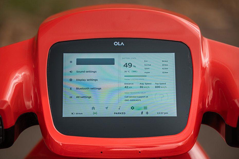Ola S1 Pro Gen 2 Speedometer