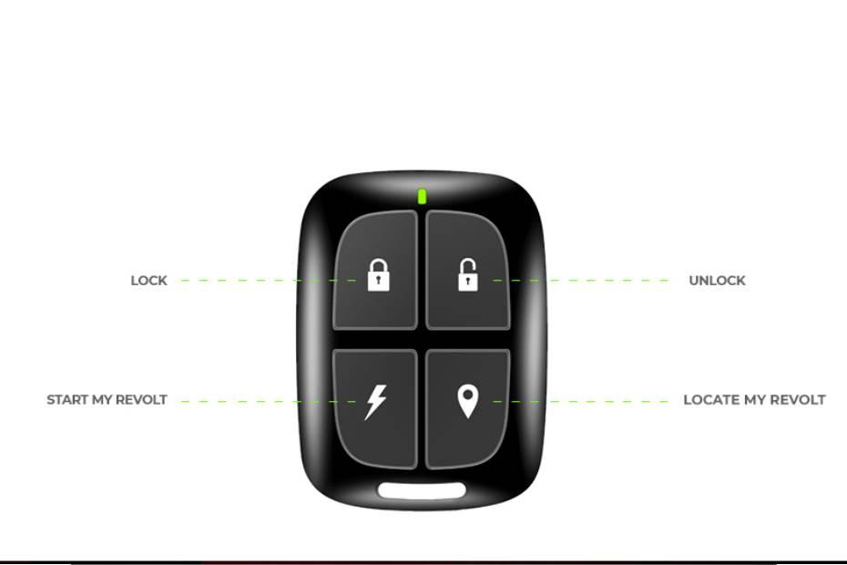 Revolt motors rv400 brz key button