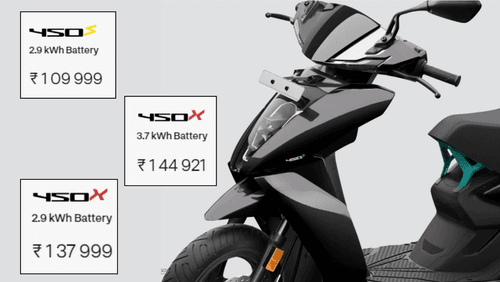 Ather Energy Significant Price Cuts on Ather 450S Electric Scooter | Know Details