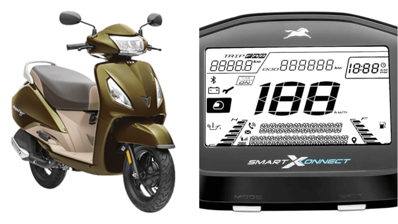 TVS launches Jupiter ZX Drum SmartXonnect: What’s New And Different? 