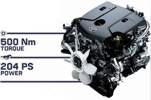 6-speed Diesel and Petrol AT as well as MT engine capable of turning mountains into molehills.