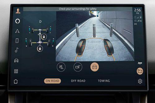 3D Surround Camera