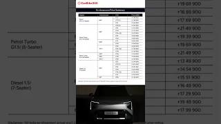 All-New Kia Carens Clavis ! Feature-Packed MPV Priced ₹11.49L–₹21.49L !